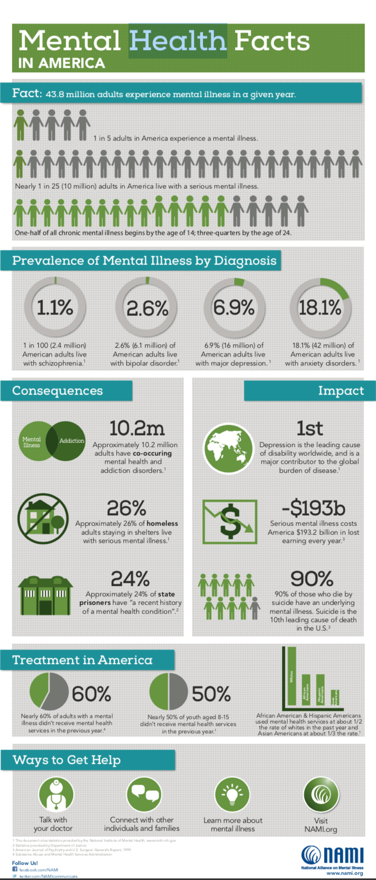 Screen Shot 2018-10-10 at 7.49.27 PM